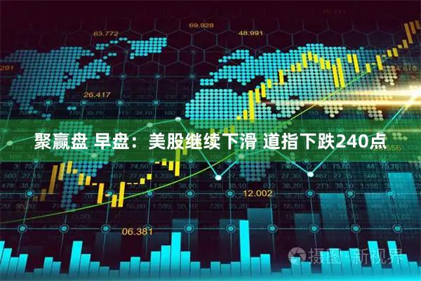 聚赢盘 早盘：美股继续下滑 道指下跌240点
